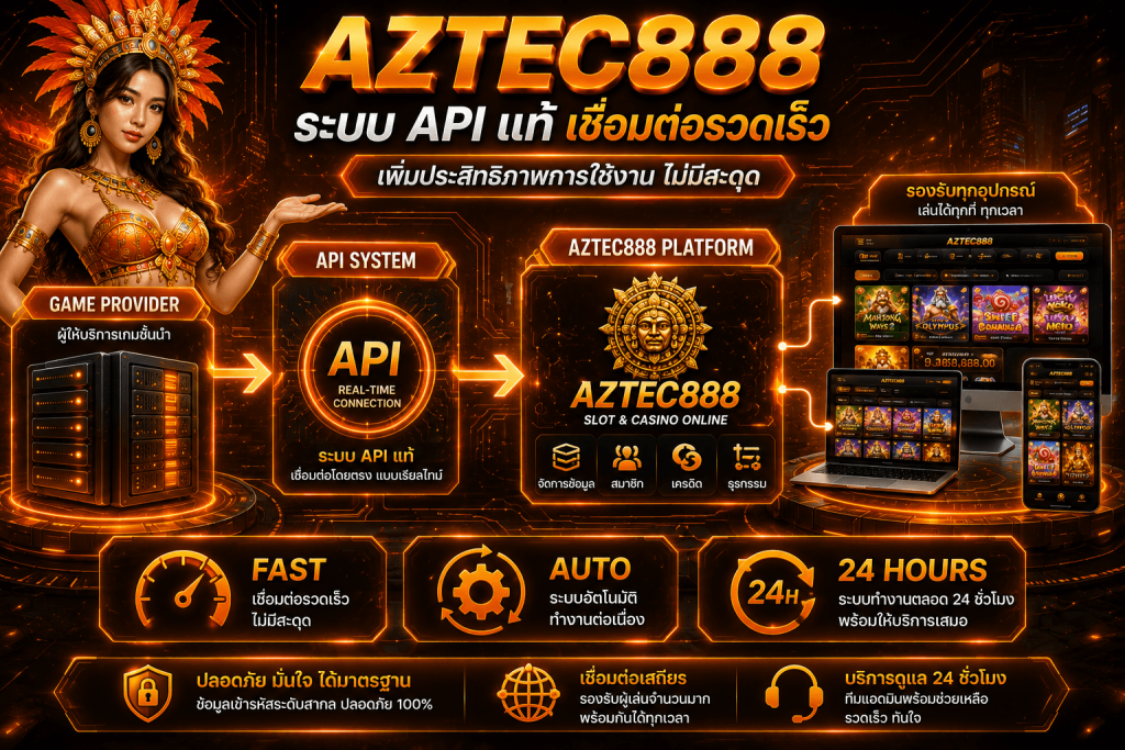 AZTEC888